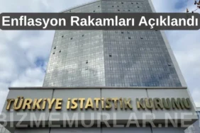 Eylül Enflasyonu Açıklandı
