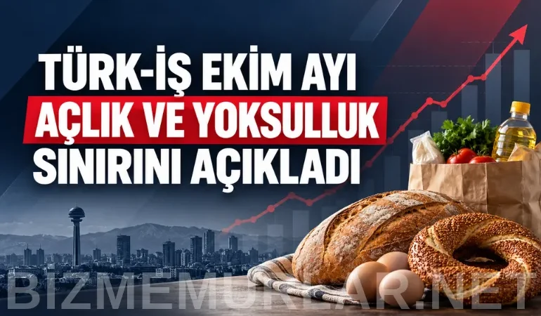 Türk-İş Açlık Sınırı Ekimde 38.024 TL Oldu: En Düşük Memur Maaşı Yoksulluk Sınırının Gerisinde